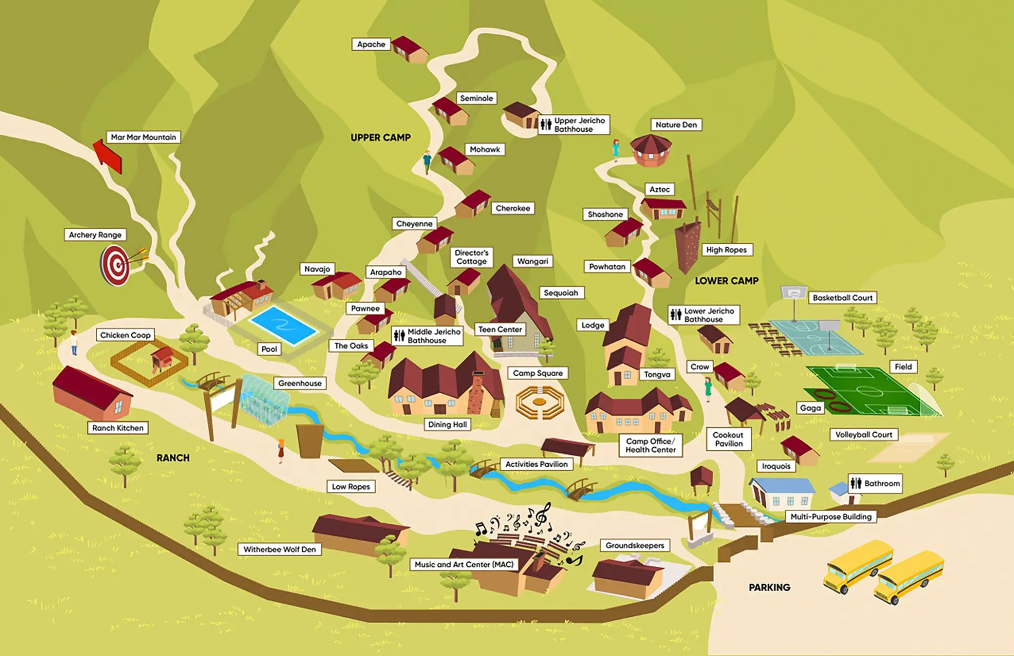 Camp Map